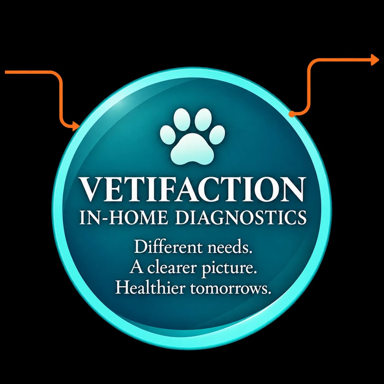 Vetifaction In-Home Diagnostics central pathway node